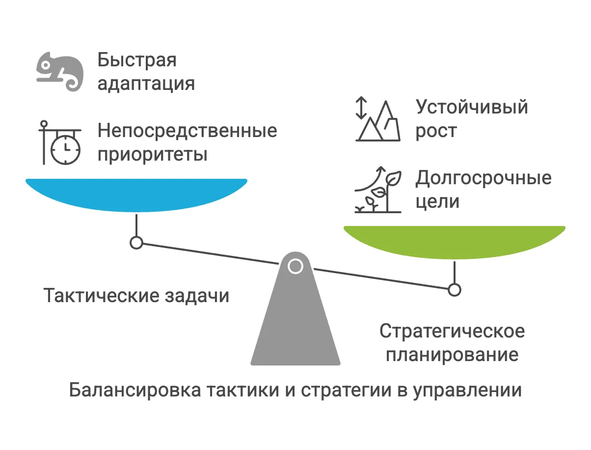 InBetween 2025_Наша новая конференция на стыке тактики и стратегии - visual selection - 2.png
