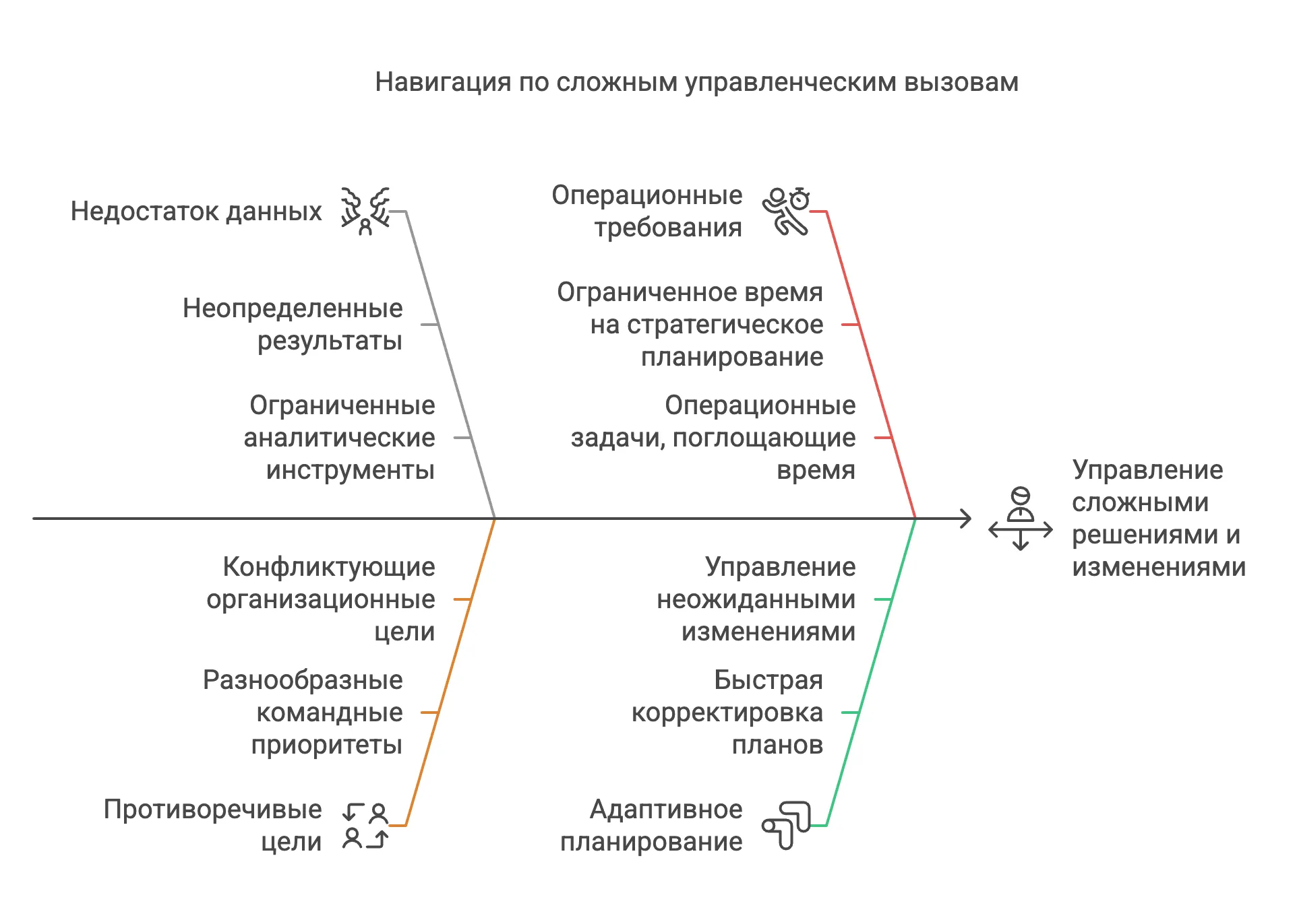 InBetween 2025_Наша новая конференция на стыке тактики и стратегии - visual selection-1.png