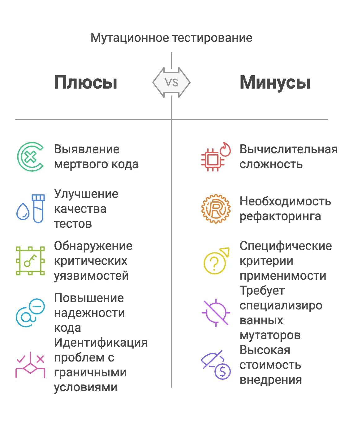 ma_conclusion.png